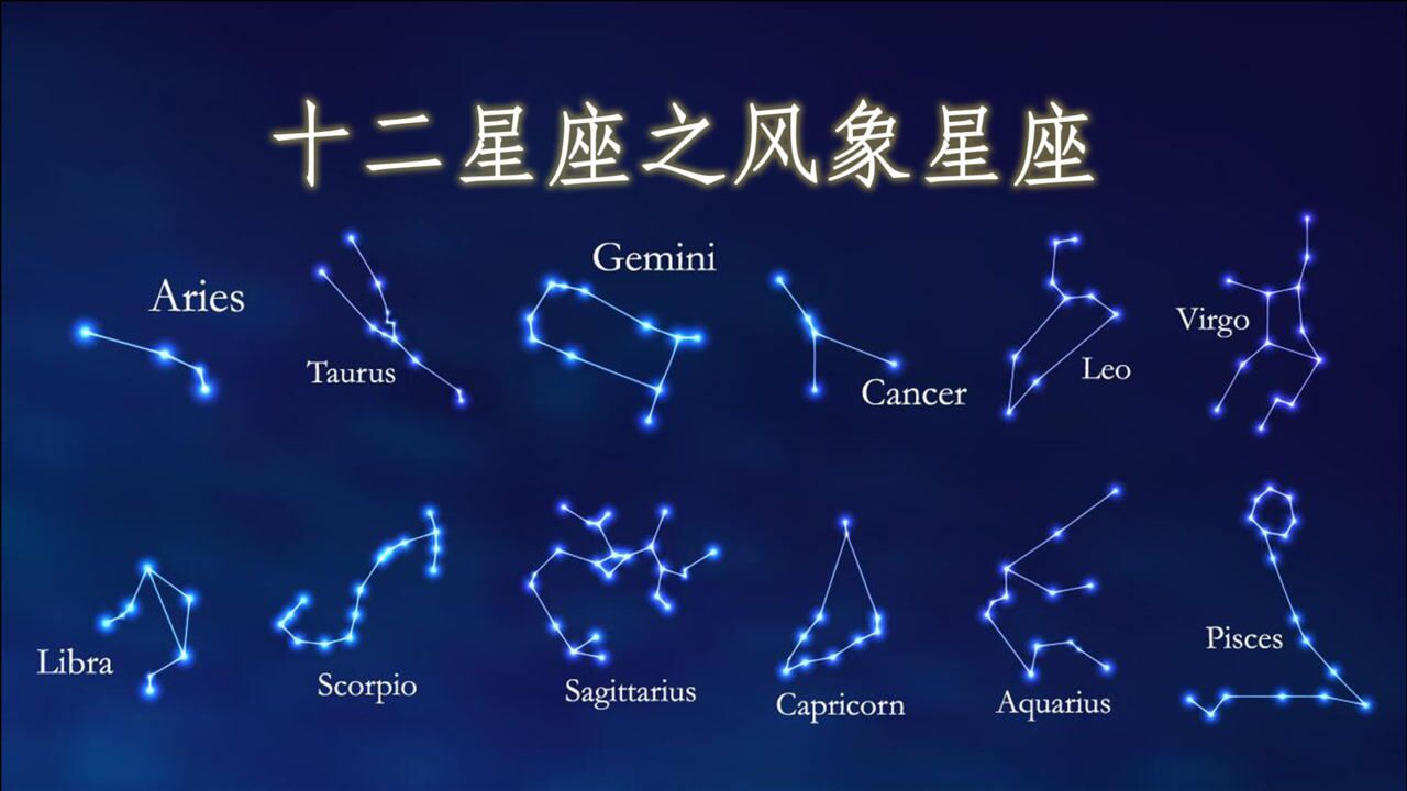 风象Crush攻略战(十二星座)测试app免费版 双子天秤水瓶剧情线界面