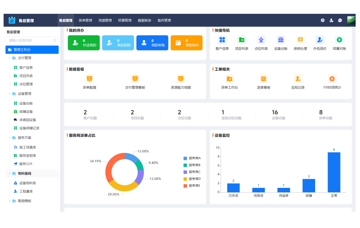 材路管家供应商管理 报价对比页面