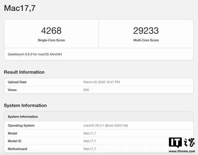 Performance Test Benchmark for Mac Geekbench���˶���ֽܷ����ͼ
