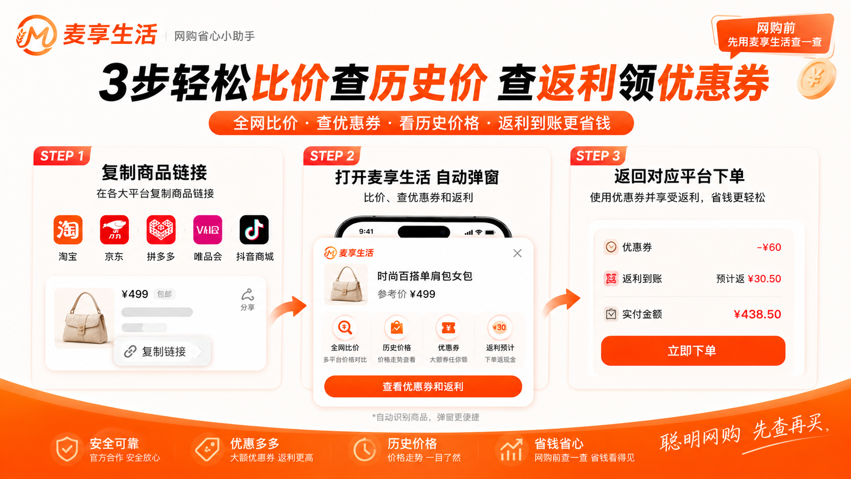 惠聚全品类优惠省钱攻略配图