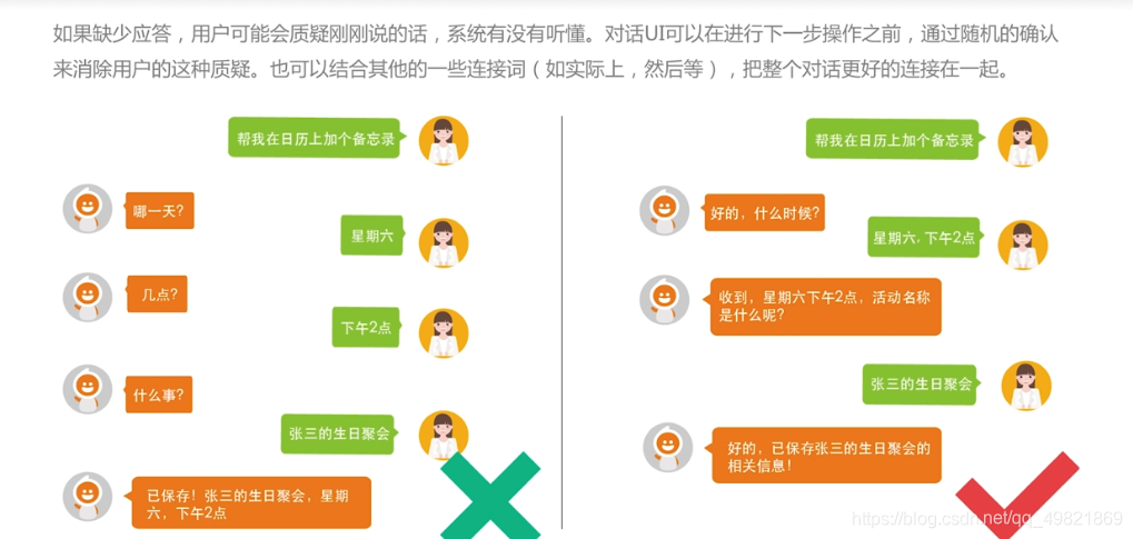 在吗 不同关系回复话术对比配图