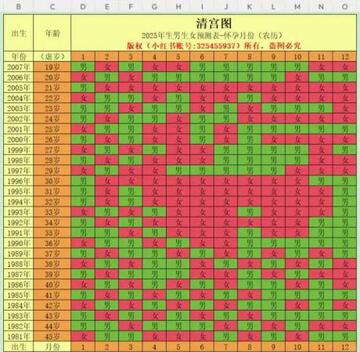 SukiSU Ultra正版2026最新版刷入内核与授权成功界面