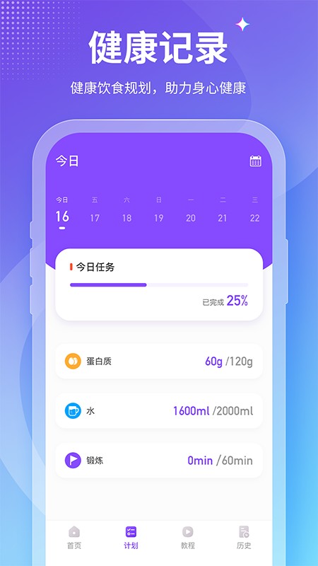 Fit��������������Ⱥ���ѧ����������ͼ