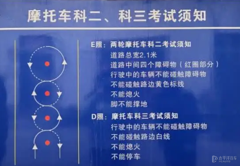 摩托车驾照增驾通科目二科目三考试技巧配图