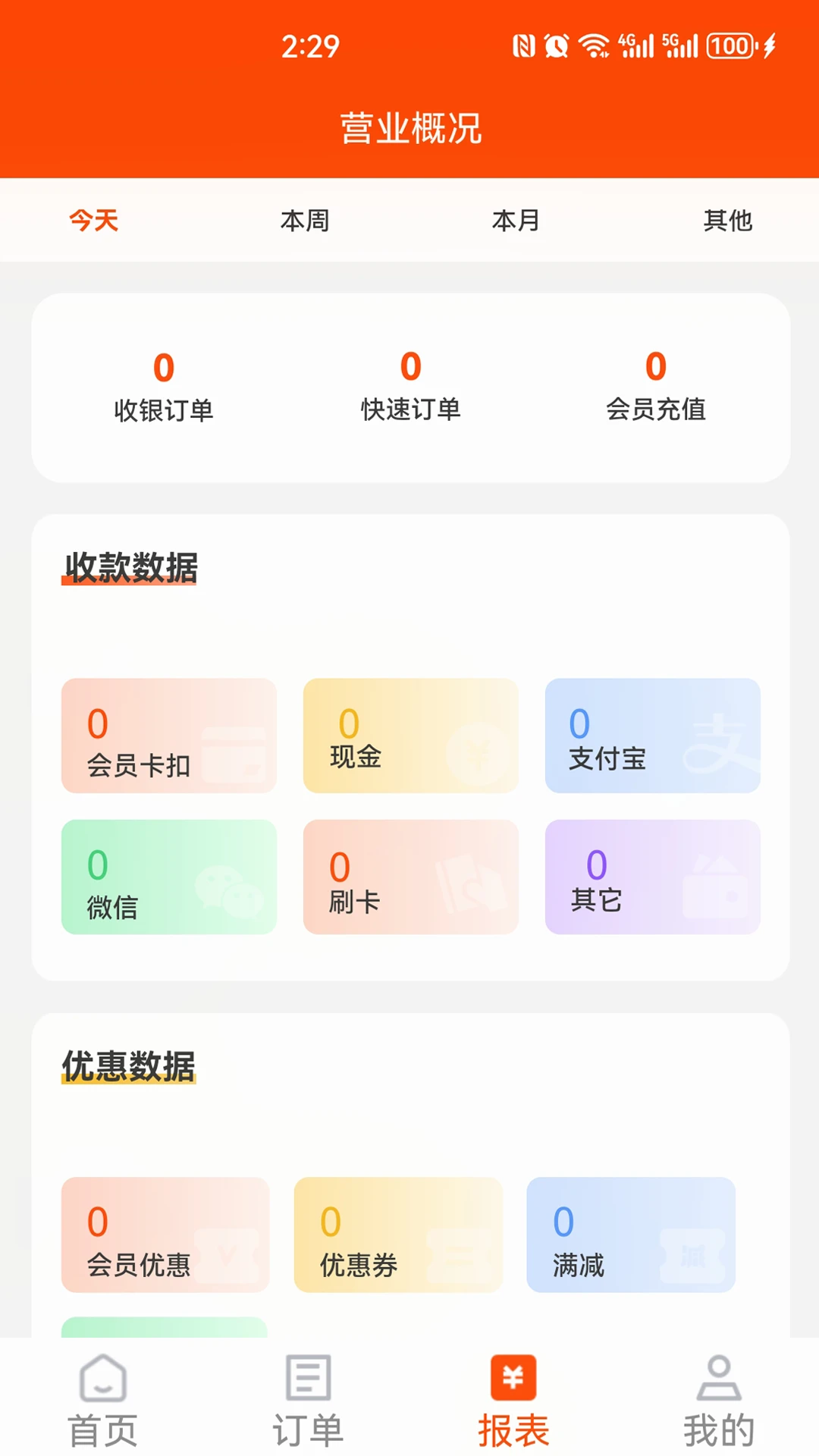 悦享云管云管理工具0.0.39 安卓版截图1