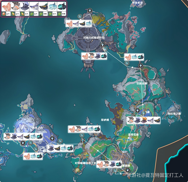 渔力全开模拟冒险地图解锁顺序与天气稀有鱼种掉落