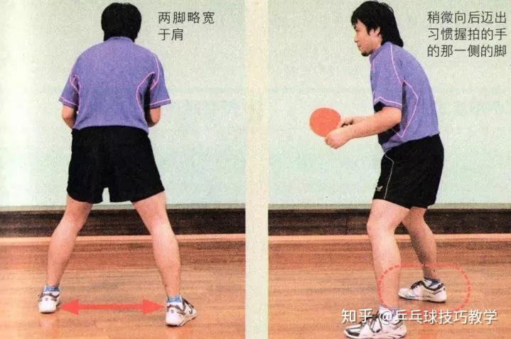 遇球基础手感站位练习 新手动作示范 配图