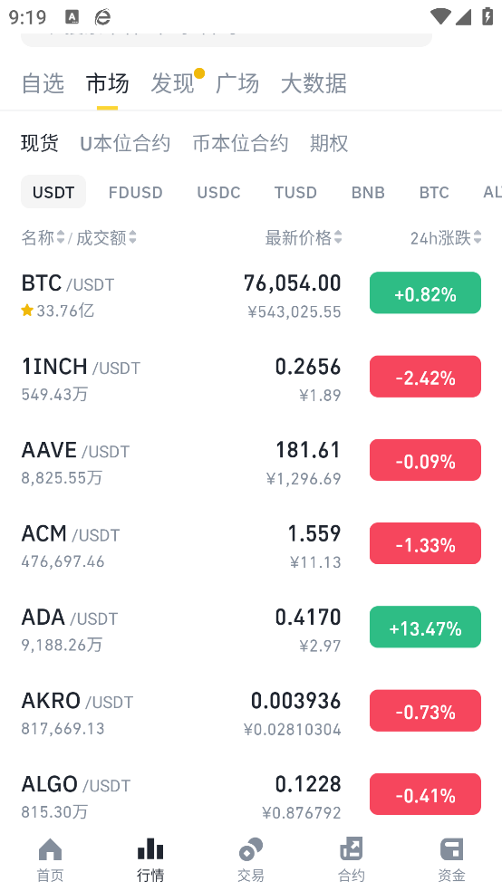 ��B��app���°汾���ذ�װȫ������ͼ