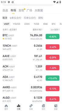 ��B��app���°汾���ذ�װȫ������ͼ