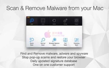 Antivirus Zap Pro for Mac ��װ���� ����ռ����Դչʾ
