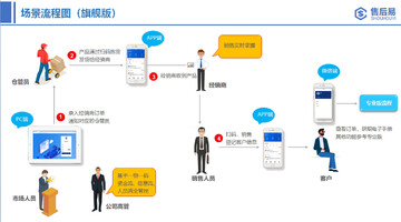 大宇言英语学堂退费流程和售后咨询 客服沟通场景