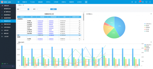 金手指OA数据报表与统计功能界面截图