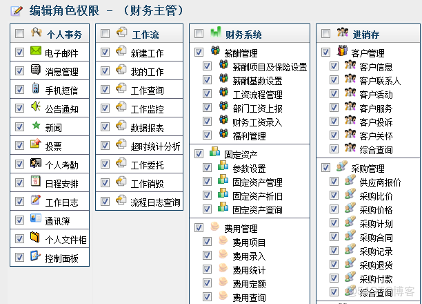 金手指OA后台组织架构与权限配置界面