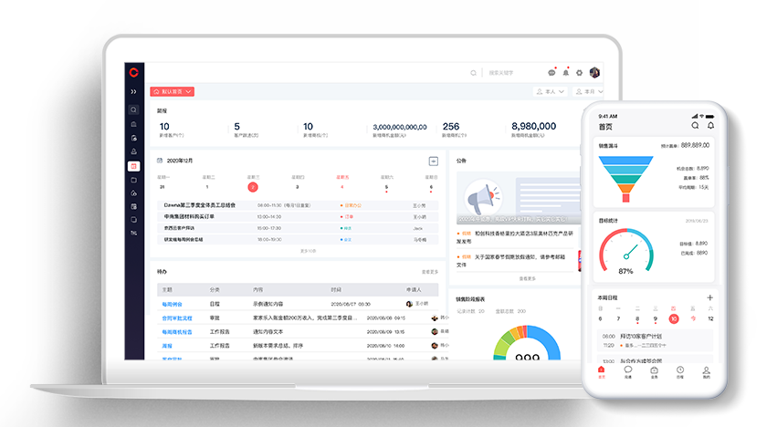 红圈CRM+销售团队使用场景与报表看板