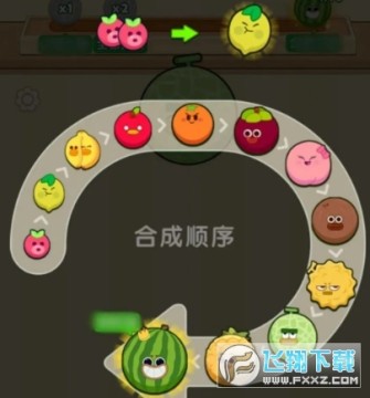 ���˹Ϲ�׬ǮС��Ϸ��׿��