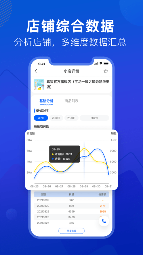 抖小店app官方版v2.2.1最新版截图1