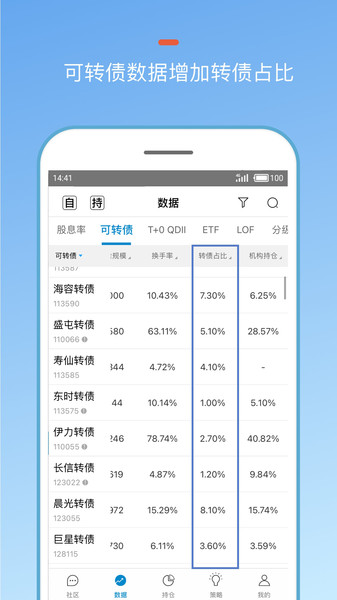 ��˼¼�ֻ����תծ(JisiluLowRisk)