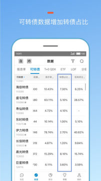 ��˼¼�ֻ����תծ(JisiluLowRisk)