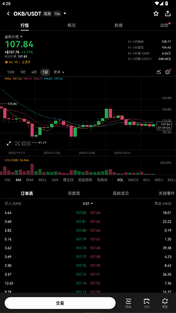 okcoin交易所官方正版v6.157.0安卓版截图0
