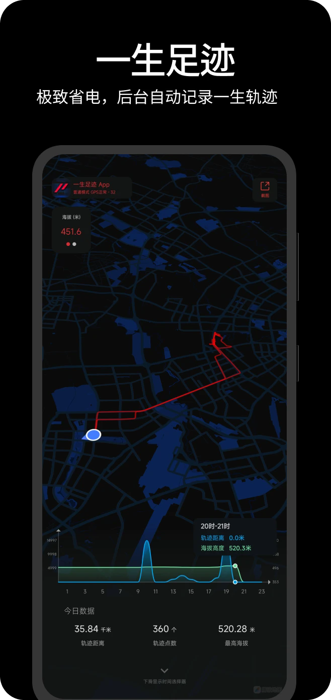 һ���㼣app�ٷ����°�1.1�ֻ����ͼ3