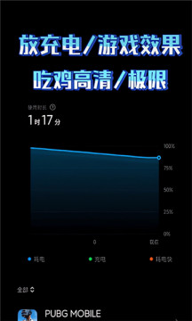 С��joyose���������ذ�׿��