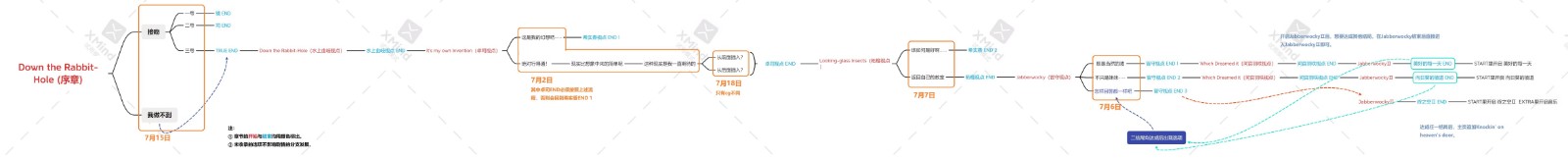 �����հ�׿������ֱװ��װ��