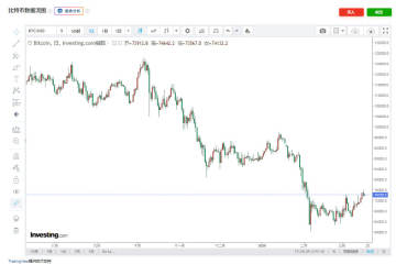 �����ر������ĸ��������?�̵�2026�꿴���ر������������а�