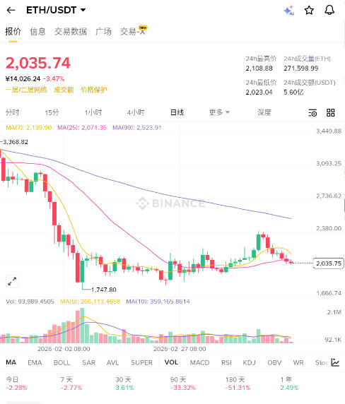 ��̫���۸������������ ��̫���۸�����������