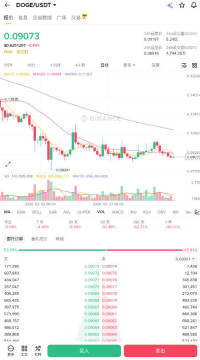 ������δ�����ǵ�����?������δ������Ԥ�������