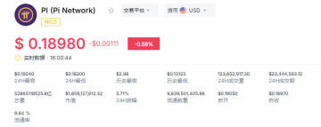 pi�ҽ��������¼۸� 2026��pi�ҽ������۸��������