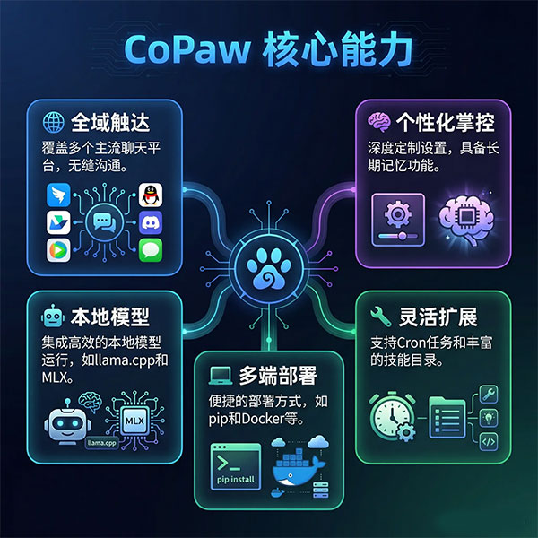 阿里copaw苹果电脑版 阿里copaw苹果电脑版