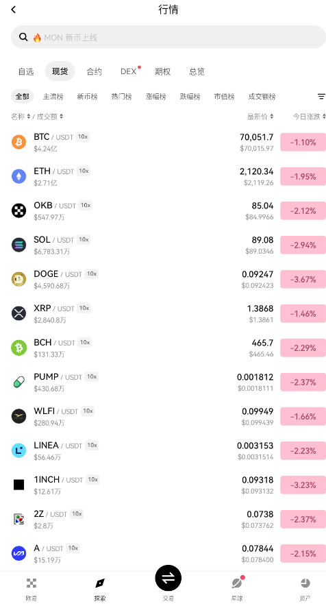 虚拟币有哪几种主流币?2026年虚拟币主流币排行榜 虚拟币有哪几种主流币?2026年虚拟币主流币排行榜
