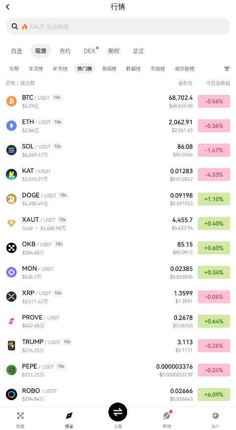虚拟货币全览:从主流币种到新兴生态的深度解析 虚拟货币全览:从主流币种到新兴生态的深度解析