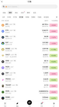 �������ȫ�������������ֵ�������̬����Ƚ���