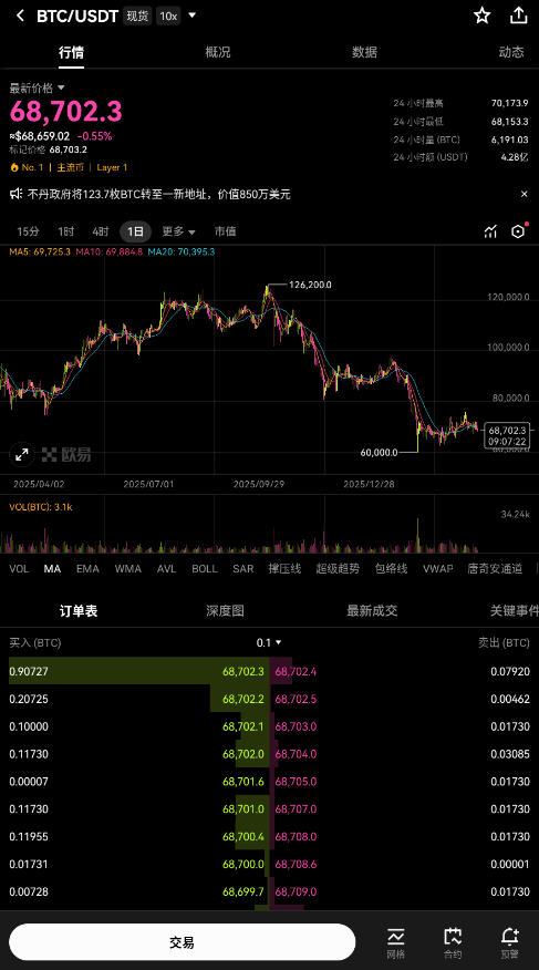 虚拟货币全览:从主流币种到新兴生态的深度解析 虚拟货币全览:从主流币种到新兴生态的深度解析