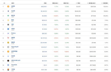 һ�Ķ�����������ң����� ��������ȫ���������ֱؿ�