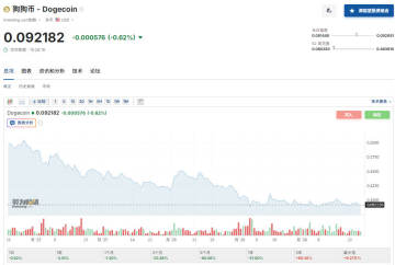 2026�걩�ǵ���������̵㣺ʮ�����ű���ȫ������