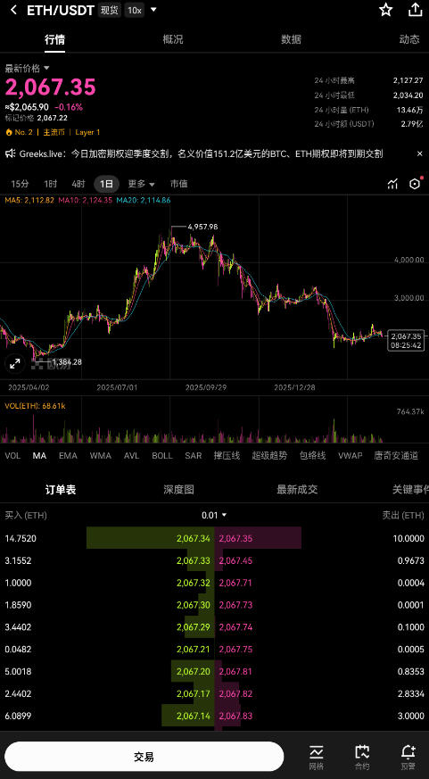 2026年虚拟货币投资指南:十大最可能暴涨的山寨币与市场趋势深度解析 2026年虚拟货币投资指南:十大最可能暴涨的山寨币与市场趋势深度解析