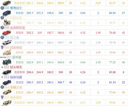 QQ�ɳ�(����Ϸ�����淨)