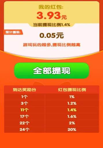 ������ͷ(���д�����Ϸ)