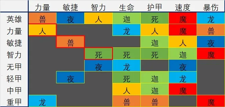 �ٷ�һ��(���ز��Կ�����Ϸ)