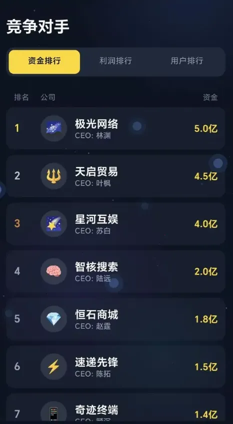 ���ֵ۹���������������ֻ���v1.0.2 ��ʽ���ͼ2