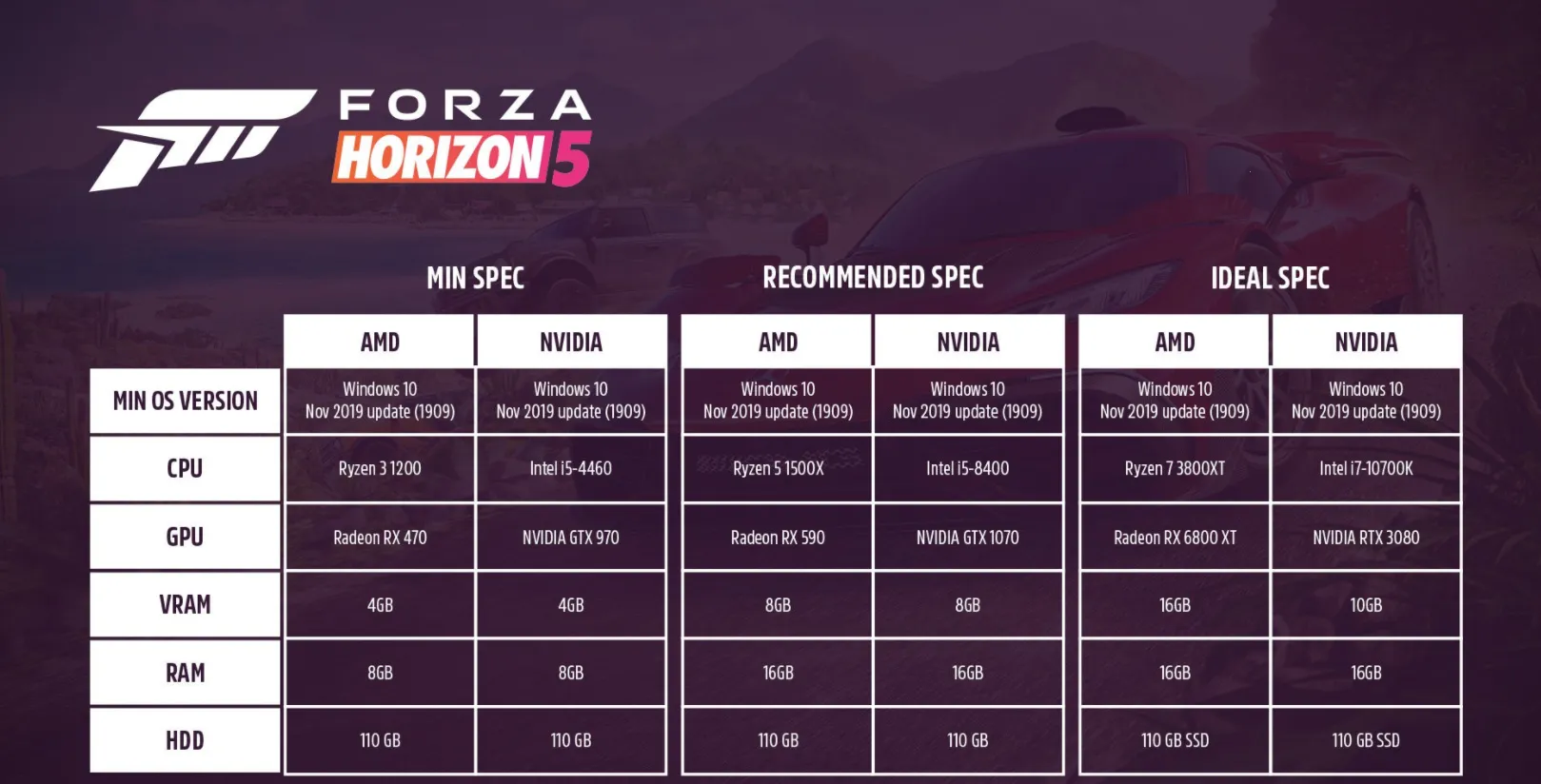 ���޾��٣���ƽ��5��ȫDLC��PC���԰�(ī�����ͼ��Ϸ)