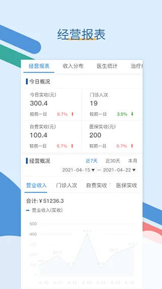 ȫ��ͨ2026�ֻ���v26.3.26�ֻ�app��ͼ0