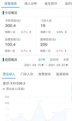 全诊通2026手机版 全诊通2026手机版