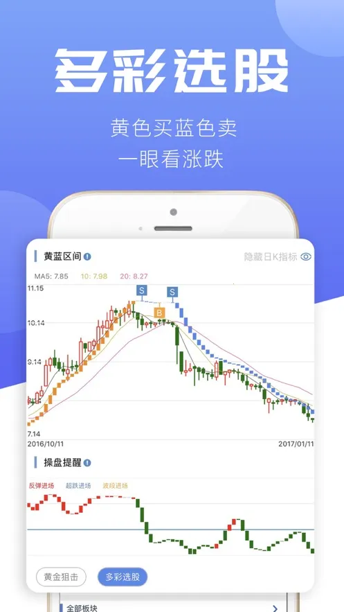 汇炒股(股票服务软件)v2.0.5手机app截图0