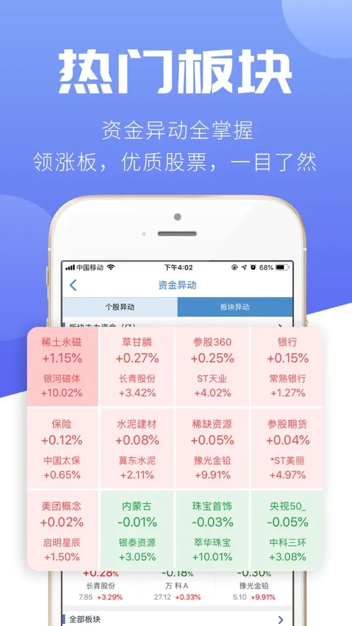 汇炒股(股票服务软件)v2.0.5手机app截图4