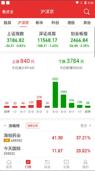 大同证券2026手机版 大同证券2026手机版