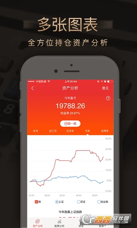 同花顺投资账本最新手机版v4.44.0正式版截图4