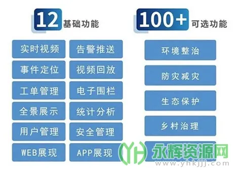 �����������°�׿��